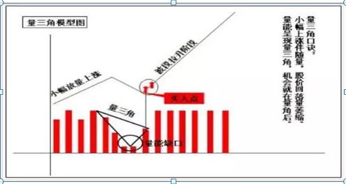 腾讯 股票实时_选股注意事项分析_腾讯控股历史股价