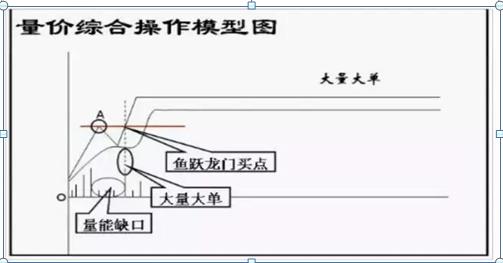腾讯控股历史股价_选股注意事项分析_腾讯 股票实时
