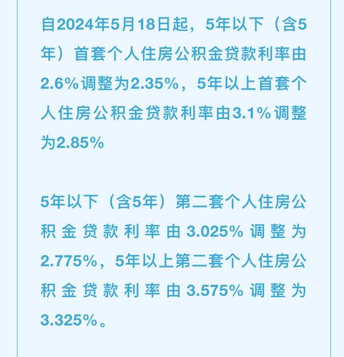 房贷政策调整：首付比例下调，5月18日起公积金贷款利率降0.25%