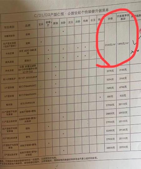 仁恒开发商_武汉市仁恒公园世纪小区维权难_仁恒地产捆绑装修升级包投诉