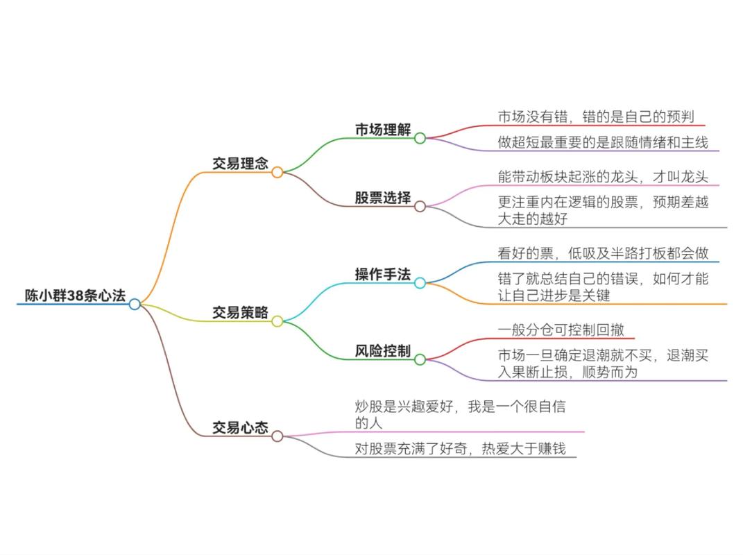 什么是交易费用理论？一文讲清它的核心意思
