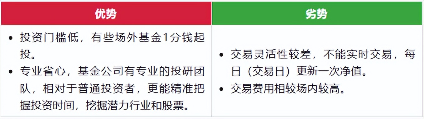 港股通汇率计算方式_港股通卖出资金使用规则_港股开户有资金要求吗
