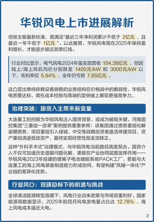 华锐风电知识产权纠纷案波澜又起，其股票股价曾创纪录