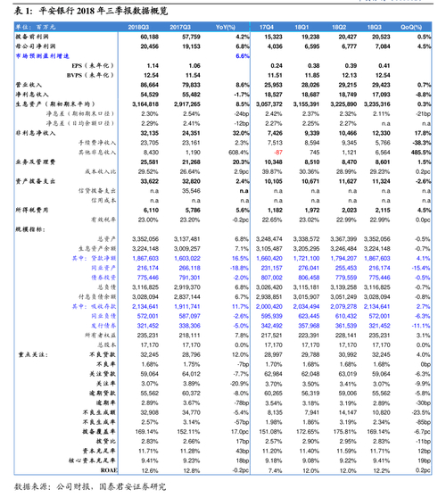 用友网络控股股东质押股份归还债务_用友金融股票代码_北京用友科技股份质押情况