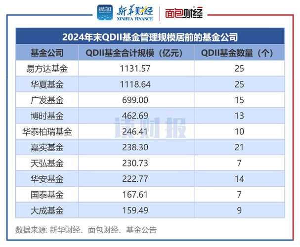 基金金泰是什么？1998年首批封闭式基金