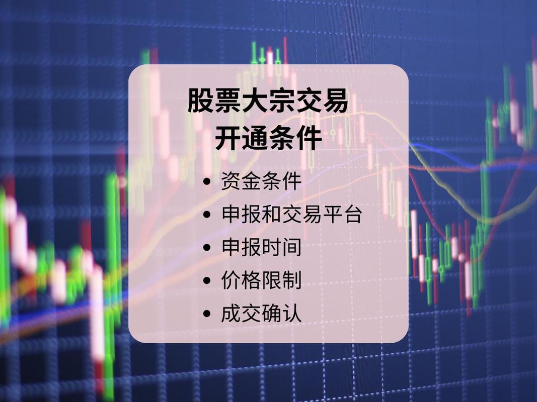 上海证券交易所主板大宗交易成交申报盘中接受时段_上海证券交易所无价格涨跌幅限制股票大宗交易价格范围调整_股价涨跌怎么计算