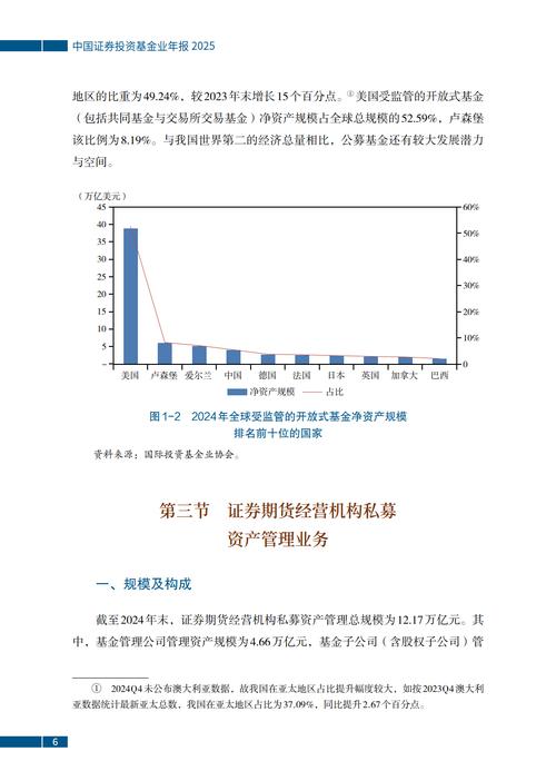 解析金泰开元基金：中国证券投资基金发展历程中的关键节点