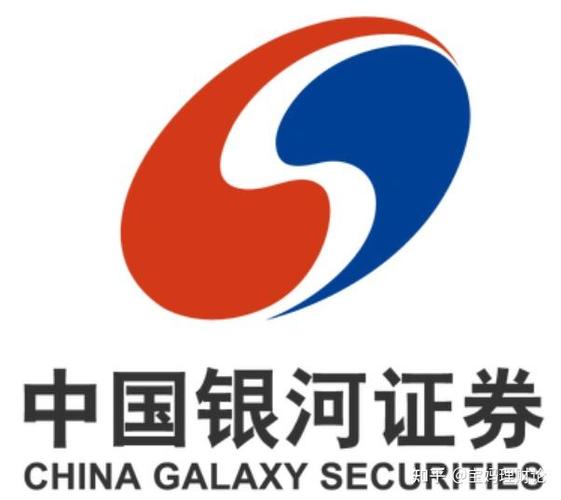 银河证券业绩电话会议_银河证券佣金一般是多少_融资融券业务无本金亏损