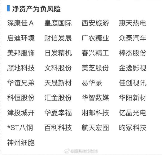风险警示股票退市前散户却越跌越买，你还敢买风险警示股票吗？