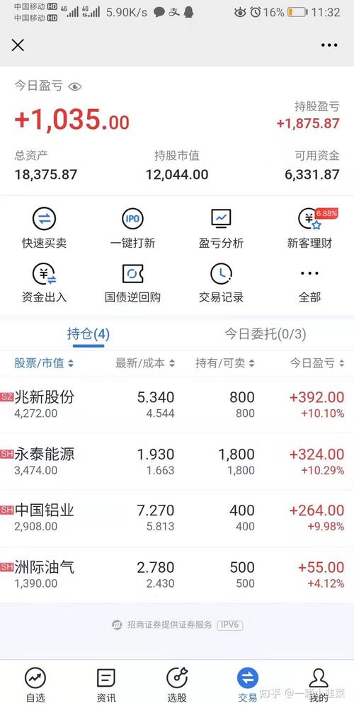 腾讯 股票实时_腾讯香港上市日期_00700股票代码