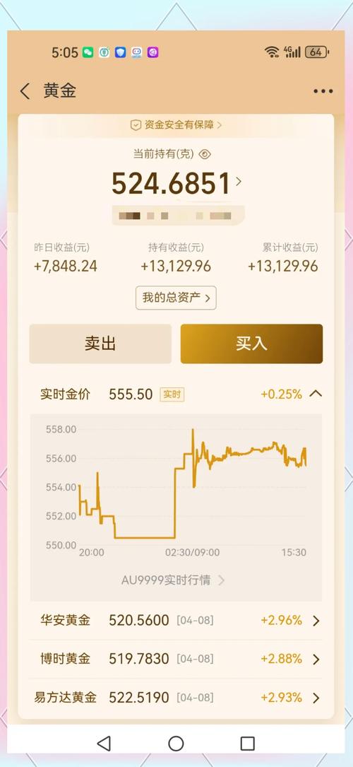 金泰开元基金是什么意思?_传统封闭式基金_老封基长期业绩