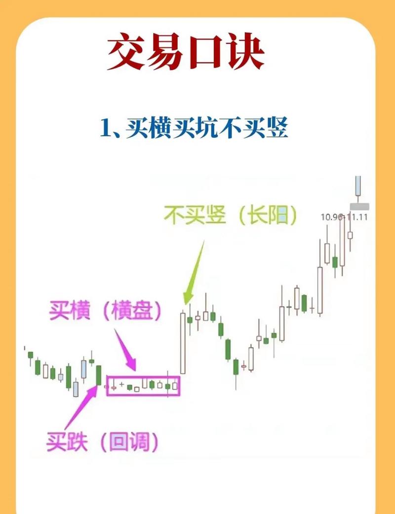 退市整理 股票有哪些_退市股票处理攻略_散户退市股票应对策略