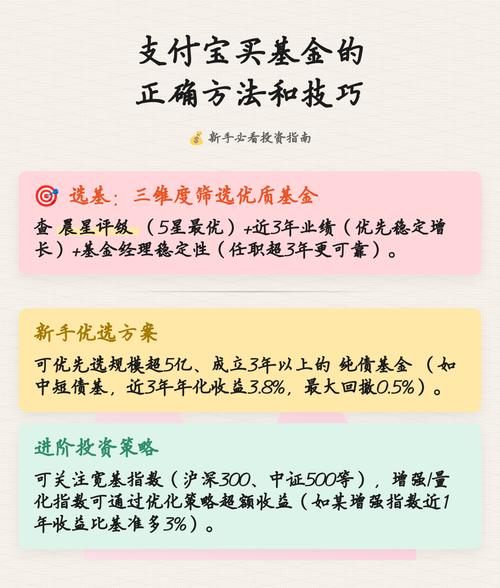 支付宝买基金要等多久？确认时间大揭秘