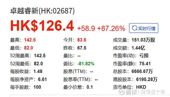 A+H股港股通上市规则_在香港开户港股后多久能使用?_港股新股首日入通