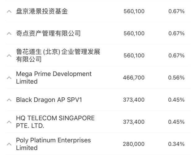 在香港开户港股后多久能使用?_港股打新规则_港股打新怎么玩