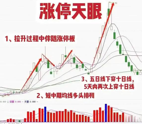 明天股票开盘！八大部门出手，周一行情走势提前看