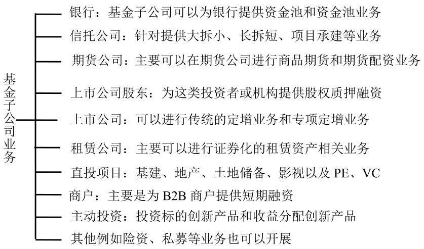 基金起源与发展_金泰开元基金是什么意思?_基金发展历史