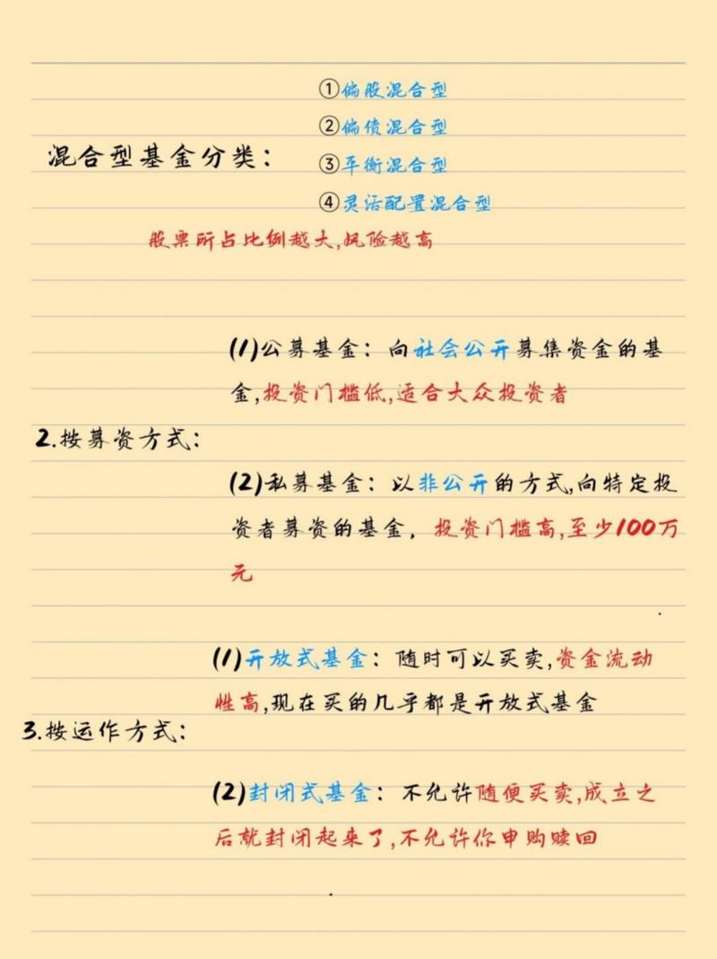 股票型基金申购确认时间_新手如何选择和购买基金_基金入门指南