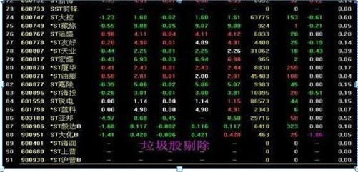 牛股资源竞争优势分析_牛股股票_小盘股高增长特征