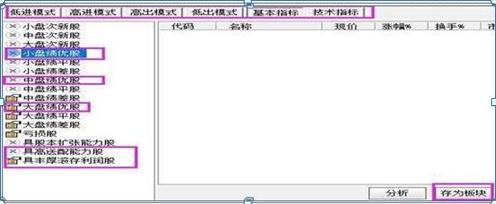 小盘股高增长特征_牛股股票_牛股资源竞争优势分析
